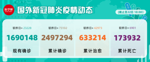  今冬疫情有望今冬结束:疫情今冬可能继续存在吗