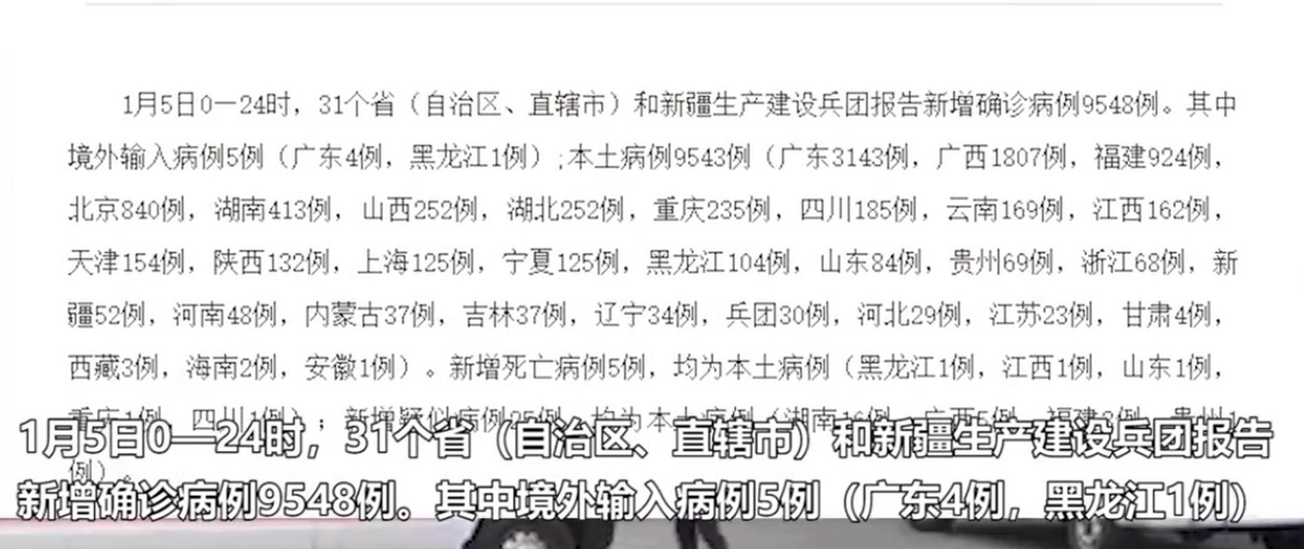 31省市新增确诊30例含本土16例:31省区市新增确诊病例63例