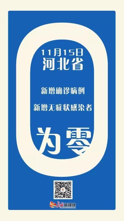【河北石家庄无极县7月3日新增15例无症状感染者,石家庄无极县新冠确诊病例】