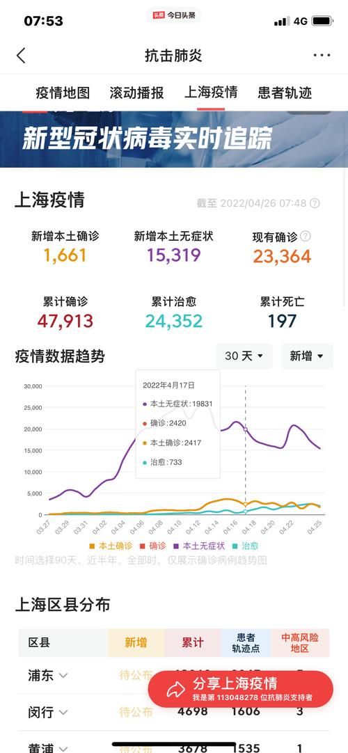 多地新增9例无症状感染者及14例无症状/新增一例本土无症状感染