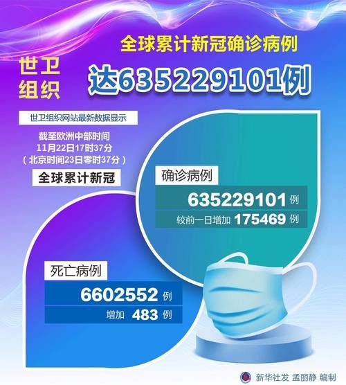 1地新增22例均为境外输入/新增21例境外输入确诊病例