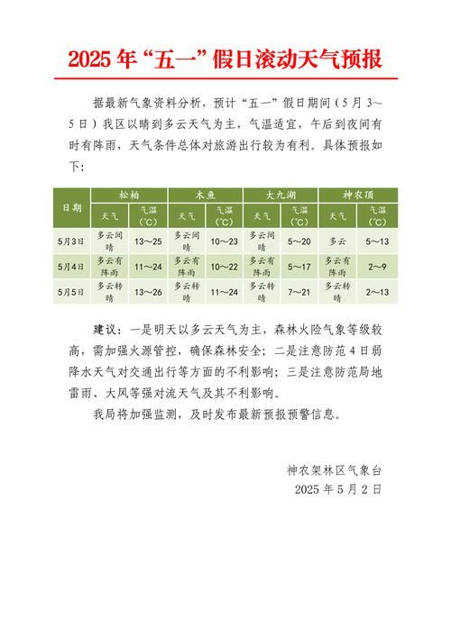 【河北保定徐水区5月2日阳性感染者数据播报_保定徐水有疫情吗】