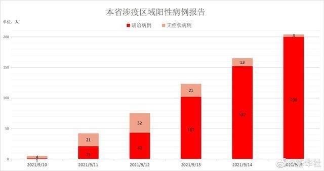  广东省东莞市万江街道累计报告死亡病例22例:东莞万江有多少人