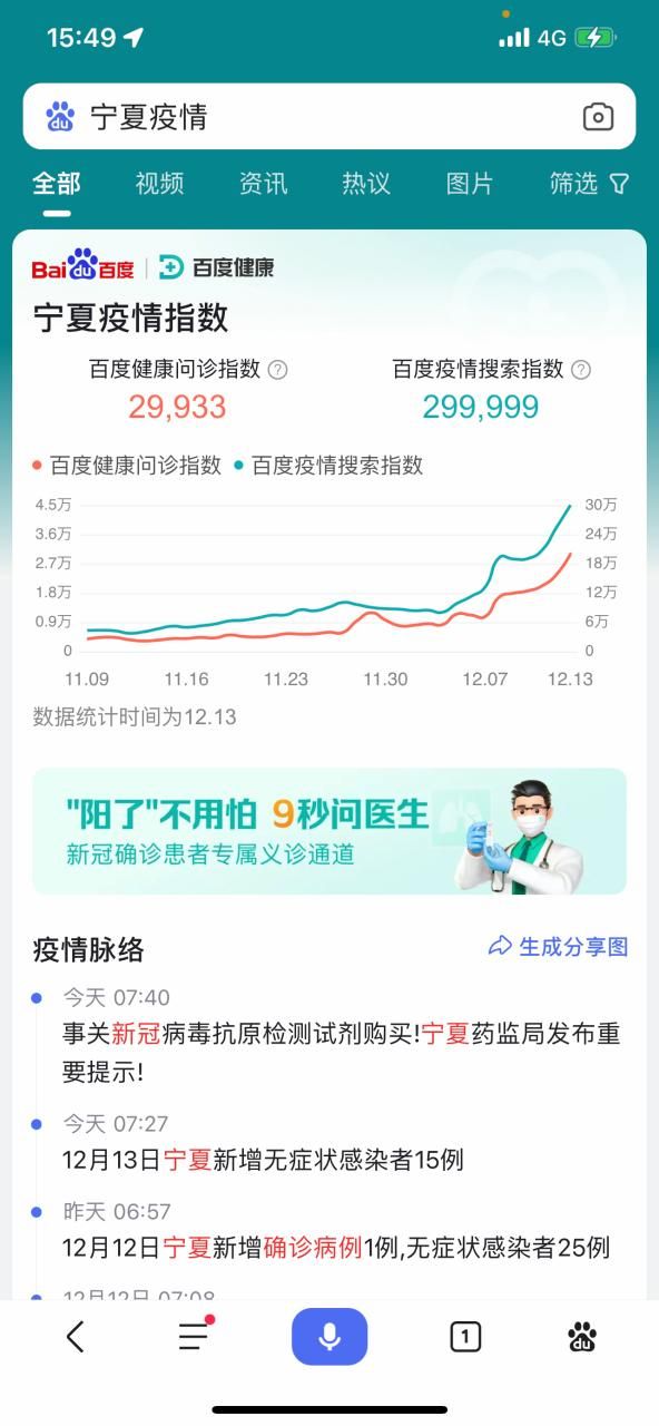 31省市疫情高峰感染高峰进度查询_疫情高峰省份