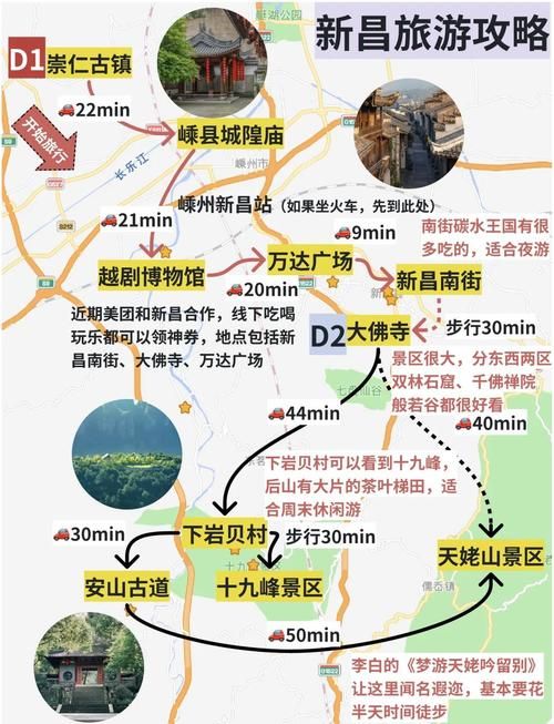 一张图看懂浙江绍兴新昌县今冬轨迹公布/新昌最新新闻