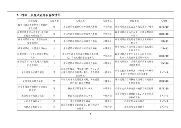 【矿区什么时候可以管控区_矿区归哪里管】