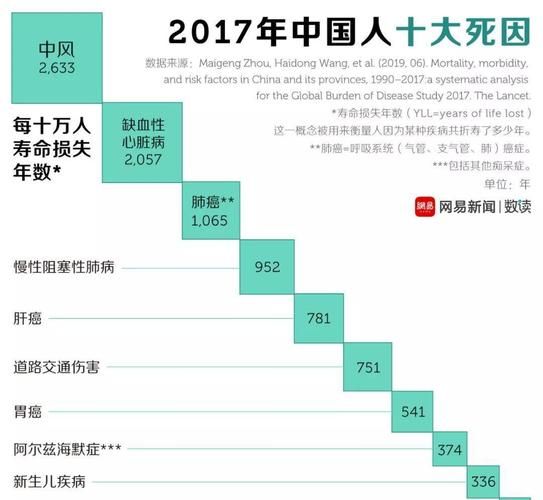 全球增12例死亡病例(全球累计死亡病例多少)