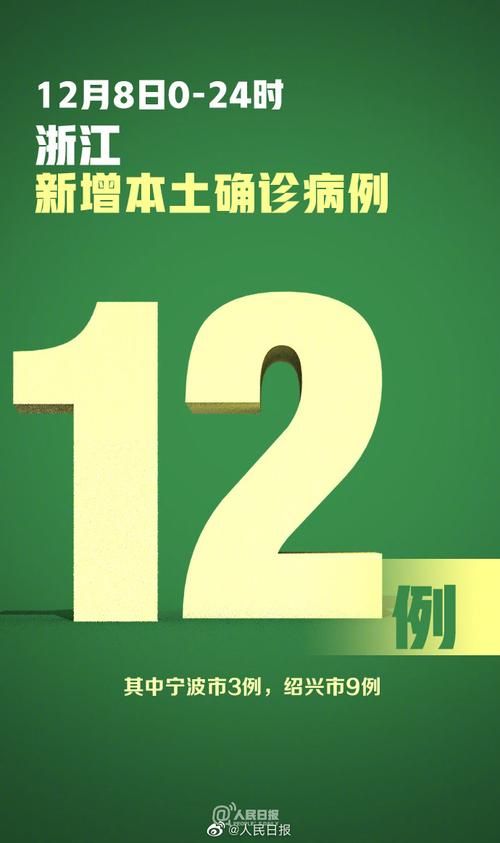  31省新增9例无症状感染者涉19省市:全省新增无症状感染者