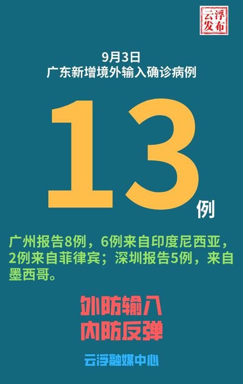 【多地昨日新增13例境外输入_31省新增境外输入17】