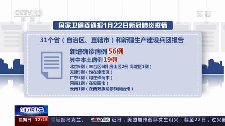 全球新增19例核酸阳性及15例无症状_全球新增感染人数
