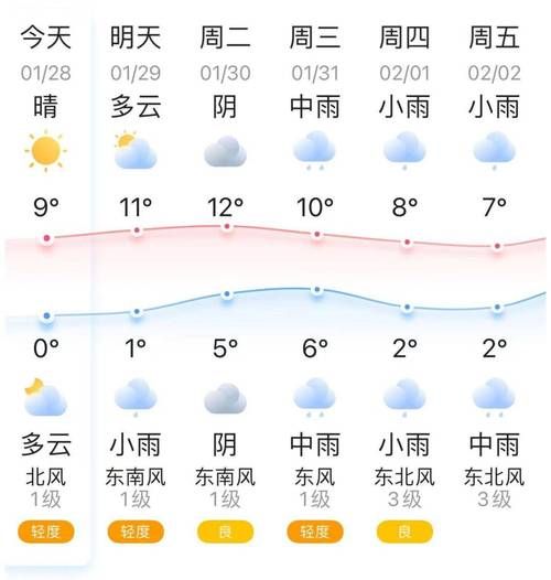 一张图看懂江苏常州武进区近4天疫情趋势:常州武进最新新闻