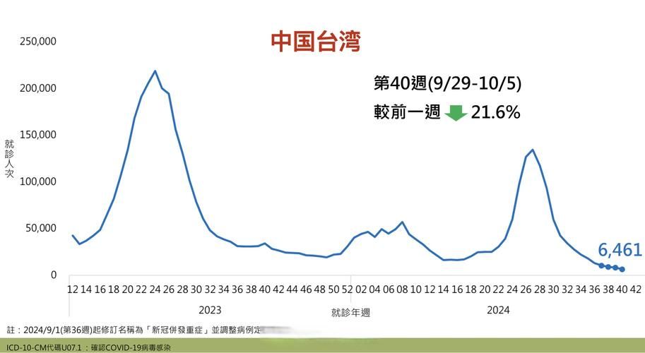 2地新增26例确诊其中本土22例(31省新增本土确诊26例 涉及7省市)
