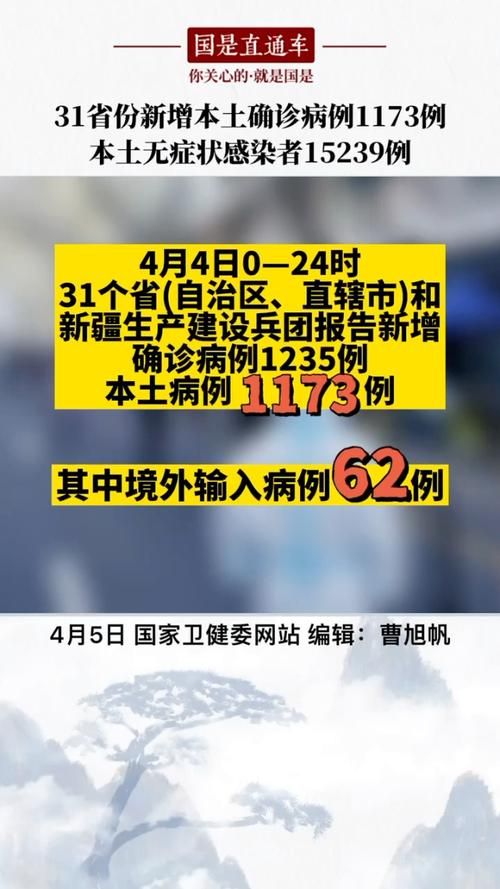 【31省份新增4例无症状感染者及26例无症状,31省新增2例无症状患者】