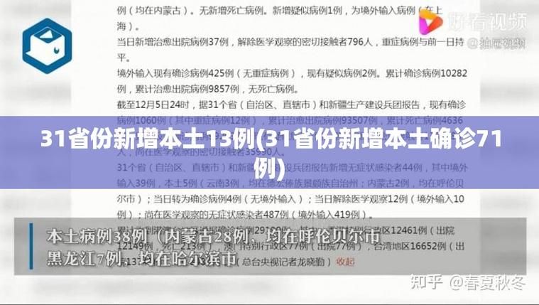 【31个省份新增确诊23例均为境外输入,31省区市新增13例确诊均为境外输入】