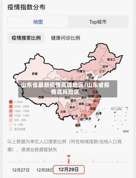 【31省市疫情高峰感染高峰进度查询_全国疫情高峰期地区有哪些】