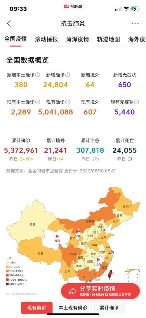今日疫情10地新增情况(今日疫情今日新增)