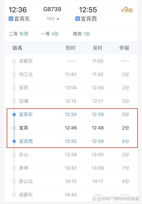 【宜宾市最新活动轨迹:寻找同轨迹人员,宜宾疫情轨迹】