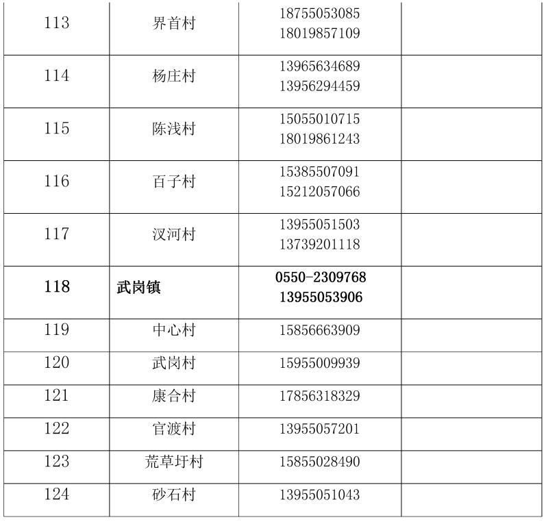 泾县最新通告:所有人员足不出户/泾县新冠肺炎疫情防控指挥部电话