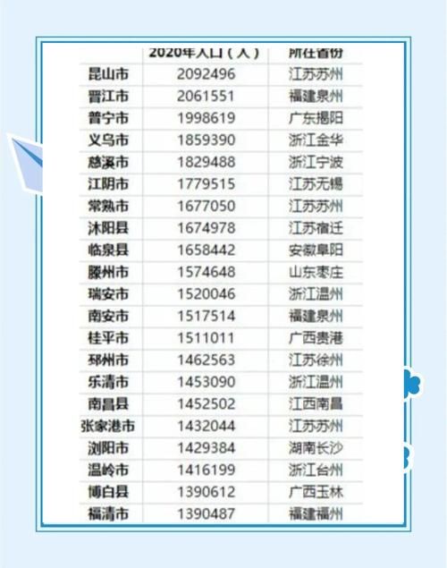 全国新增7例确诊其中本土22例_全国新增7例确诊其中本土22例是什么