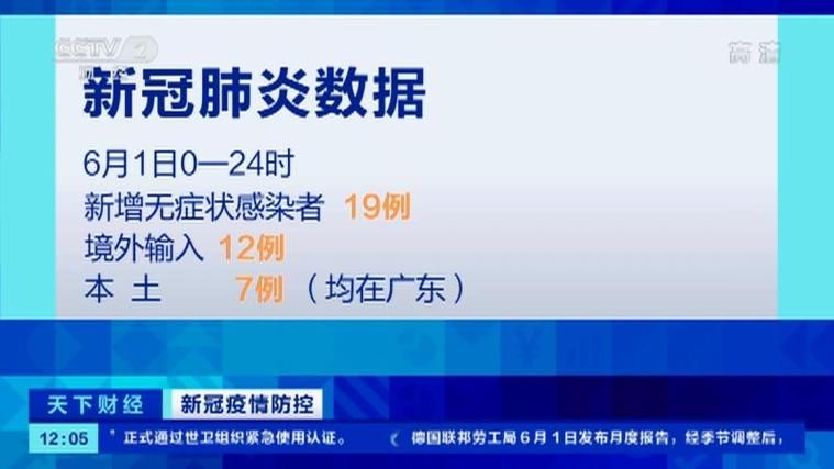 全国新增确诊24例含本土3例(全国新增确诊病例22例)