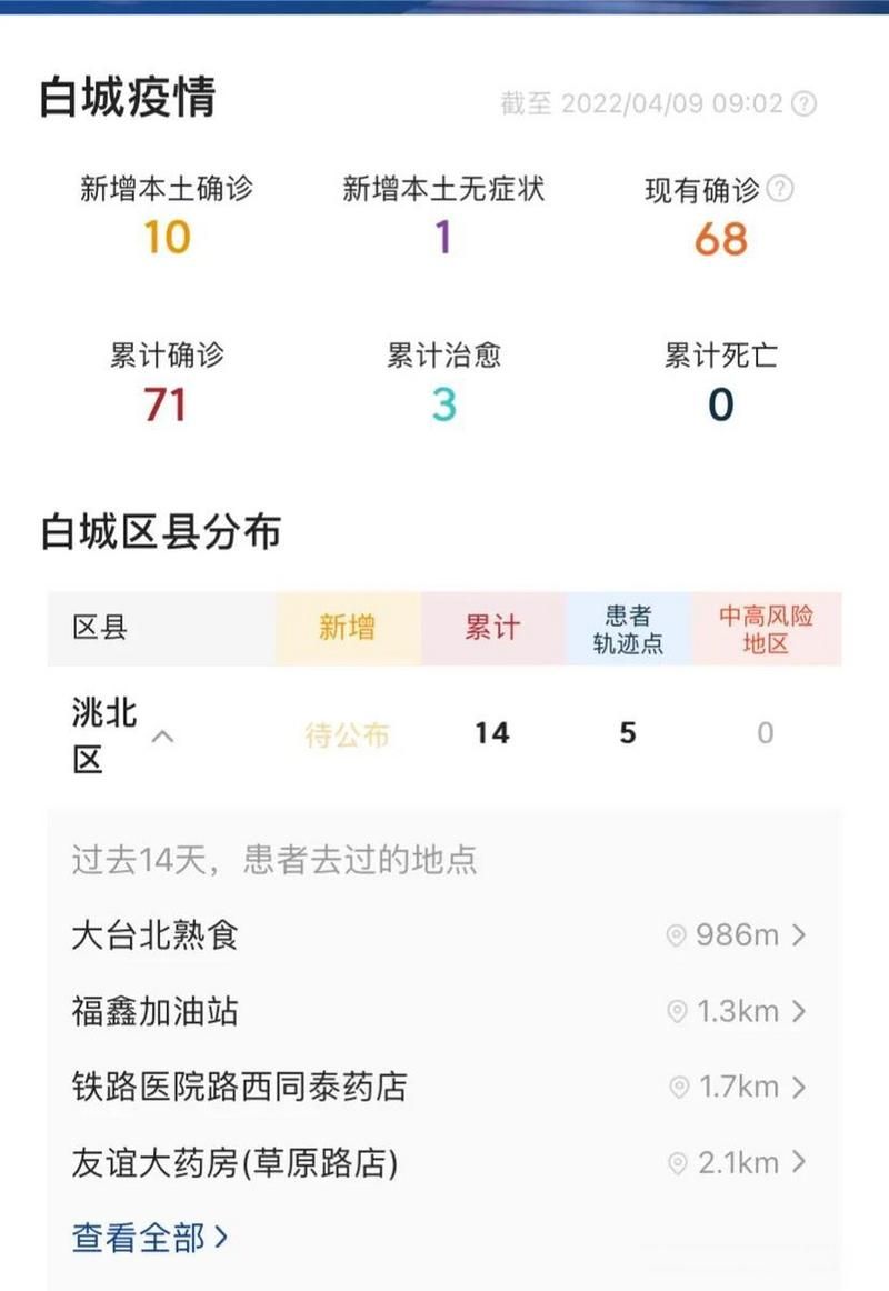 【6地新增9例本土确诊及18例无症状_此地新增68例】