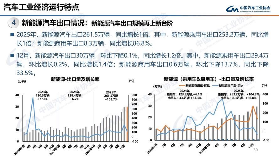 【一张图看懂长春汽车经济技术开发区昨日疫情数据_吉林长春汽车产业开发区】