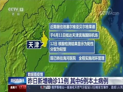 【31省份新增6例确诊其中本土9例,31省新增确诊11例 6例为本土】