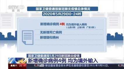 【4地新增死亡病例6例,4地新增死亡病例6例】