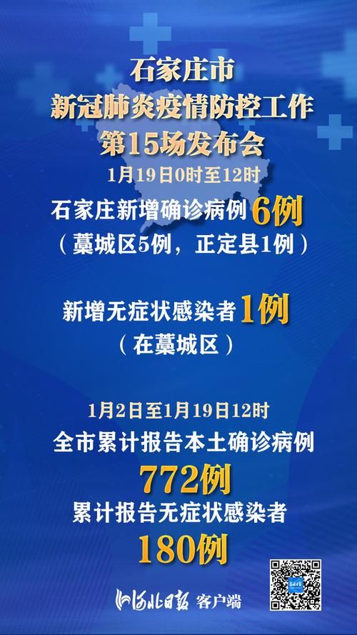 天桥区累计报告本土确诊29例的简单介绍