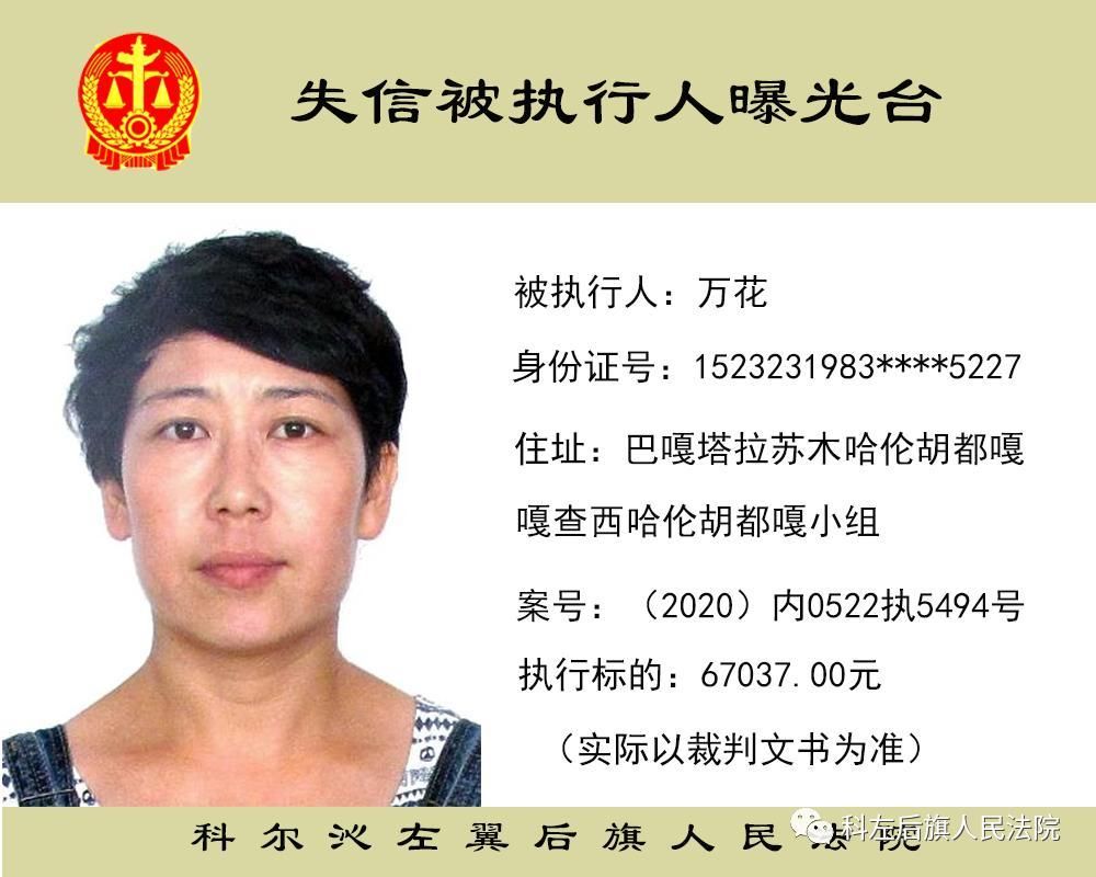 【内蒙古自治区通辽市科尔沁左翼后旗管控区区死亡病例详情,通辽科尔沁区疫情】