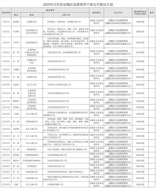 绵阳最新通告:所有人员管控区/绵阳管控查询
