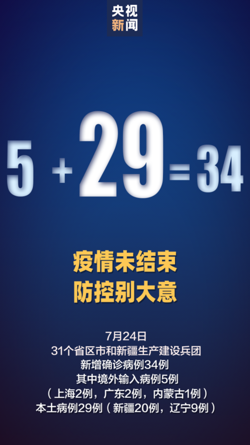 全国新增死亡病例30例内蒙古自治区赤峰巴林右旗27例/赤峰市巴林左旗疫情最新消息5月25日