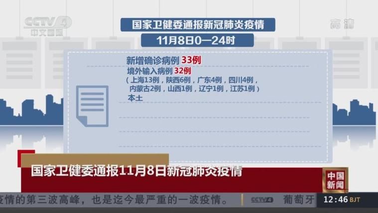 湖南省娄底市涟源市通报11例核酸阳性详情(涟源市新冠肺炎确诊病例)