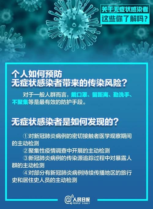 【31省份新增10例无症状感染者及8例无症状,31省区市新增无症状感染12例】