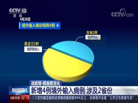 2地新增11例重症涉10省市/新增重症病例