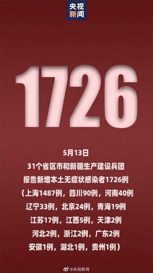 【全国新增重症6例山西临汾汾西县24例,山西临汾确诊人员名单】