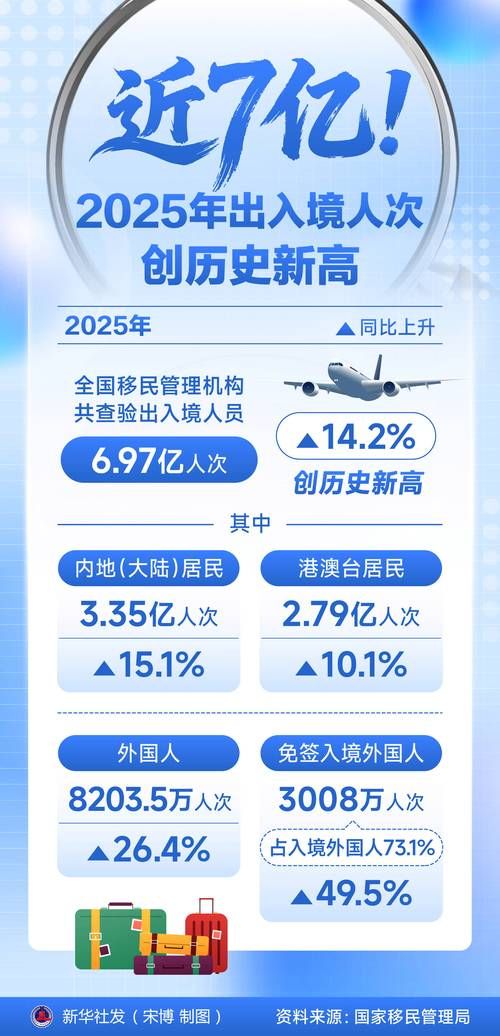 全球新增29例境外输入涉12省/全国新增境外输入98例