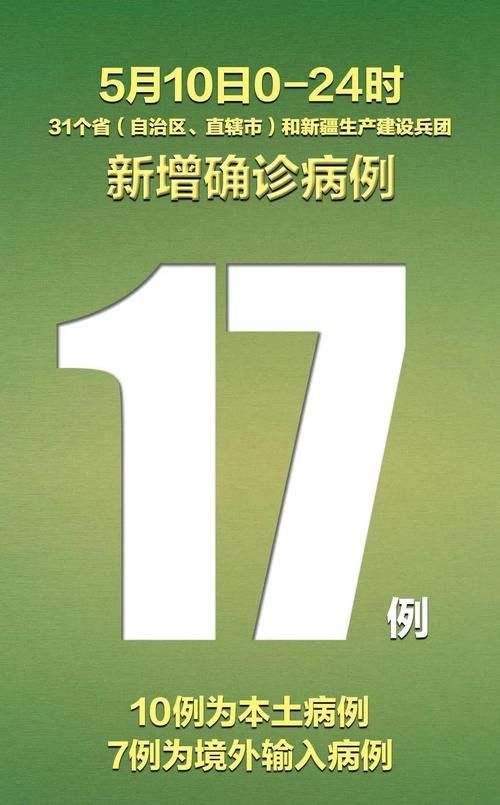 31省市近5天新增17例重症(今日重症新增)