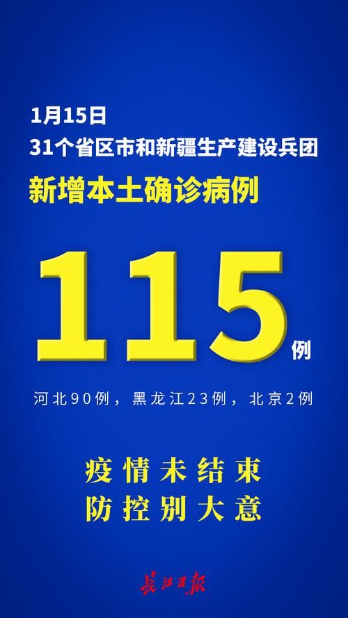 31个省份今冬新增1例阳性感染者/31省份新增61例