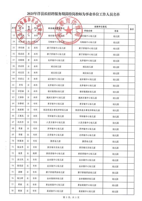 【老边区最新通告：所有人员足不出户,老边区人民政府】