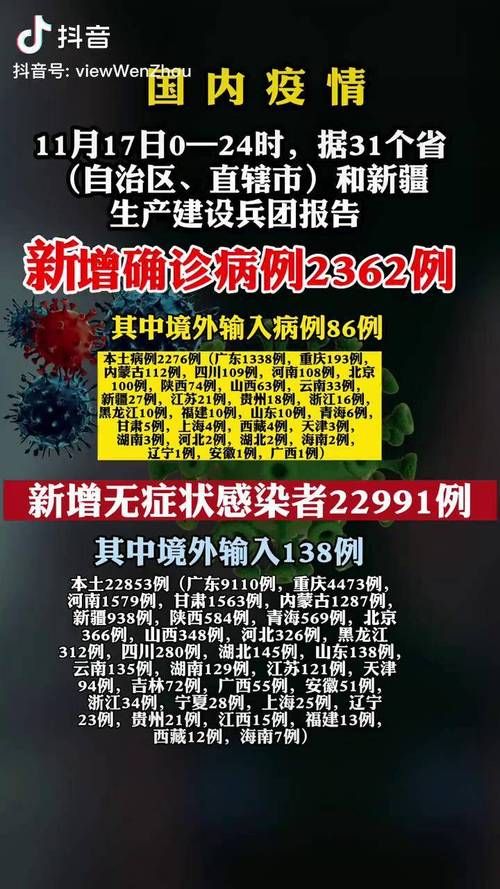 双鸭山市今日新增27例涉10省输入病例/双鸭山役情通报