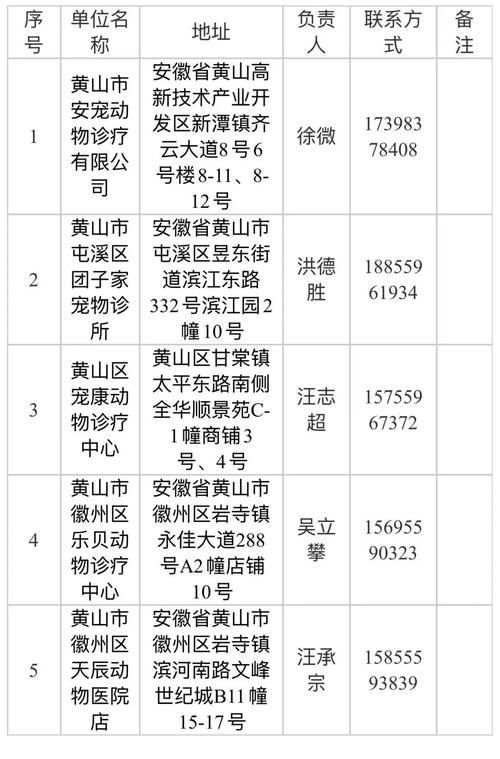 安徽省黄山市黄山区近期无新增本土确诊/安徽黄山区有没有疫情