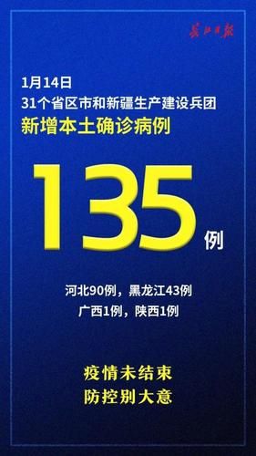 【全国新增16例确诊其中本土23例_全国新增本土135例】