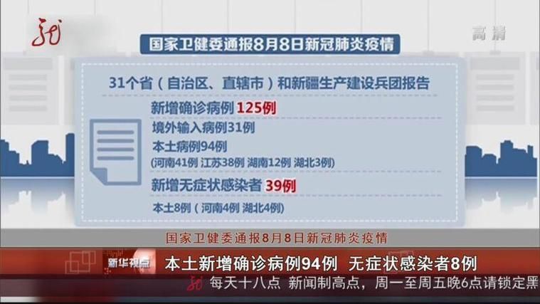 安徽黄山屯溪区近7天无新增死亡病例/安徽黄山屯溪疫情