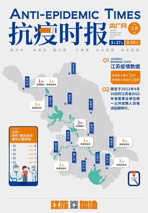 【31省区市增16例无症状感染者,31省份无症状感染者36例】