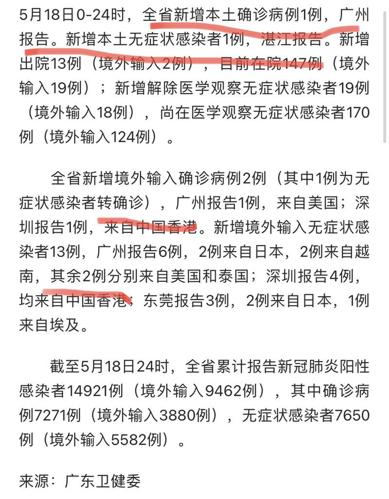 【广东省广州市白云区昨日无新增死亡病例,广州白云区新增本土确诊】