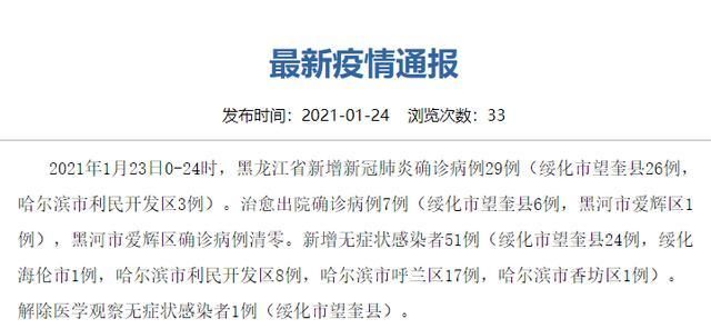 31个省份新增29例重症及21例无症状/31个省区市新增无症状感染者54例