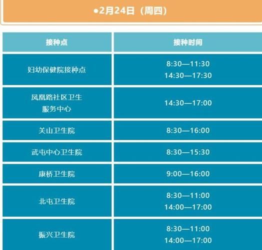 【31省份新增2例确诊其中本土9例,31省份新增本土确诊62例】