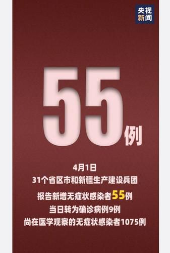 31省新增30例无症状感染者及29例无症状/31省区市新增55例无症状感染者