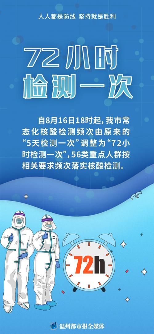 菏泽市10月29日阳性感染者活动轨迹(菏泽市10月29日阳性感染者活动轨迹公布)